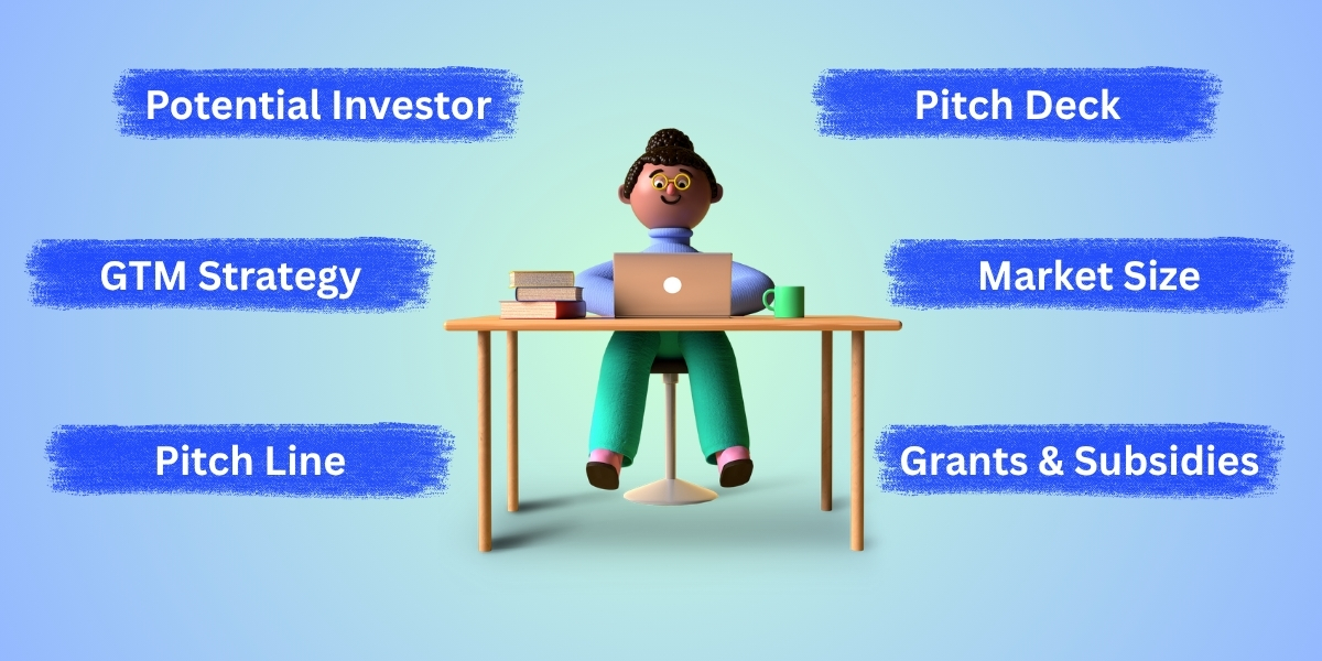 Founder at the center, surrounded by elements like competition, pitch deck ideas, investor connections, market size charts, and government grant symbols.